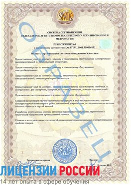 Образец сертификата соответствия (приложение) Электросталь Сертификат ISO 50001