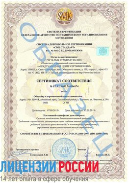 Образец сертификата соответствия Электросталь Сертификат ISO 22000