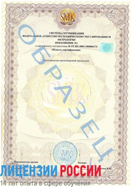 Образец сертификата соответствия (приложение) Электросталь Сертификат ISO 22000